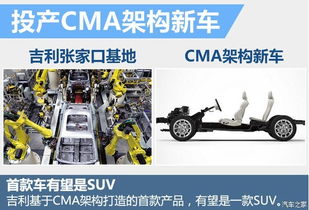 吉利四座新工廠年內投產，博越產能翻倍助力市場擴張