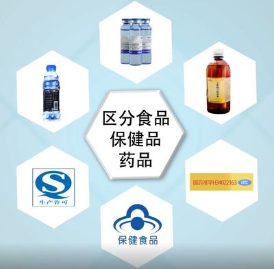 合理用藥丨食品標簽您知道怎樣看嗎？快來了解一下吧~ 保健食品生產